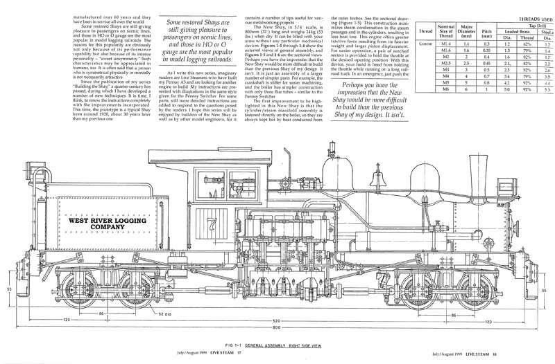 Plans for the New Shay Kozo’s general assembly drawing for the New Shay.