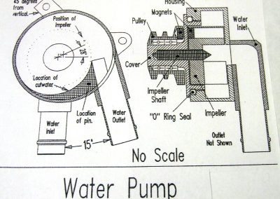Jerry Howell’s water pump drawing.