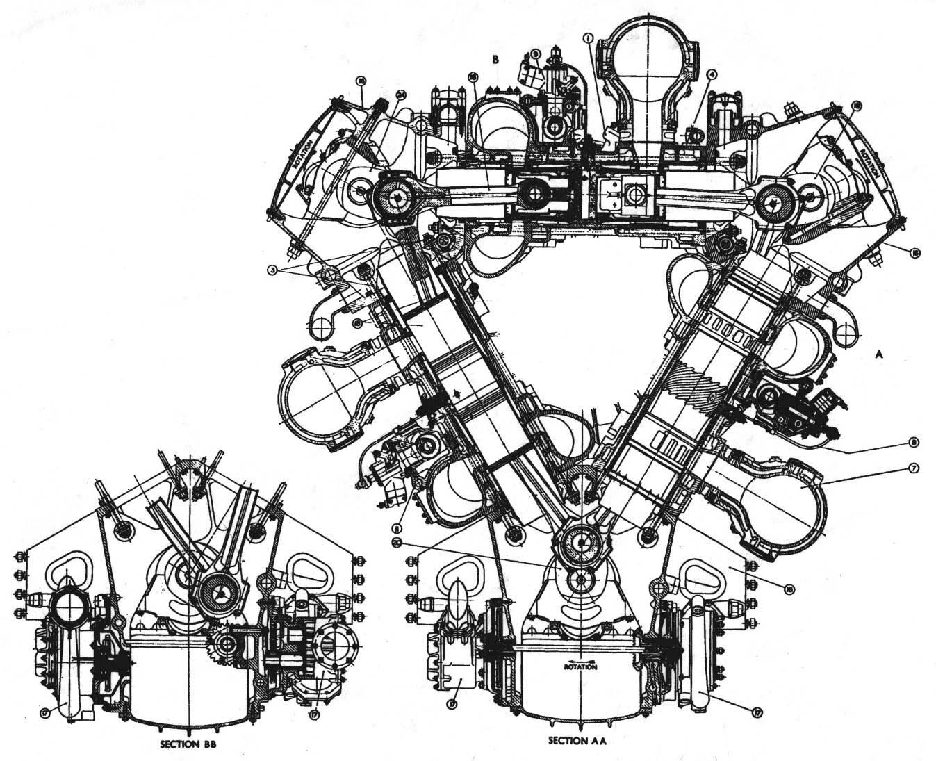 Deltic Engine Drawing A detailed drawing of the Napier Deltic engine.